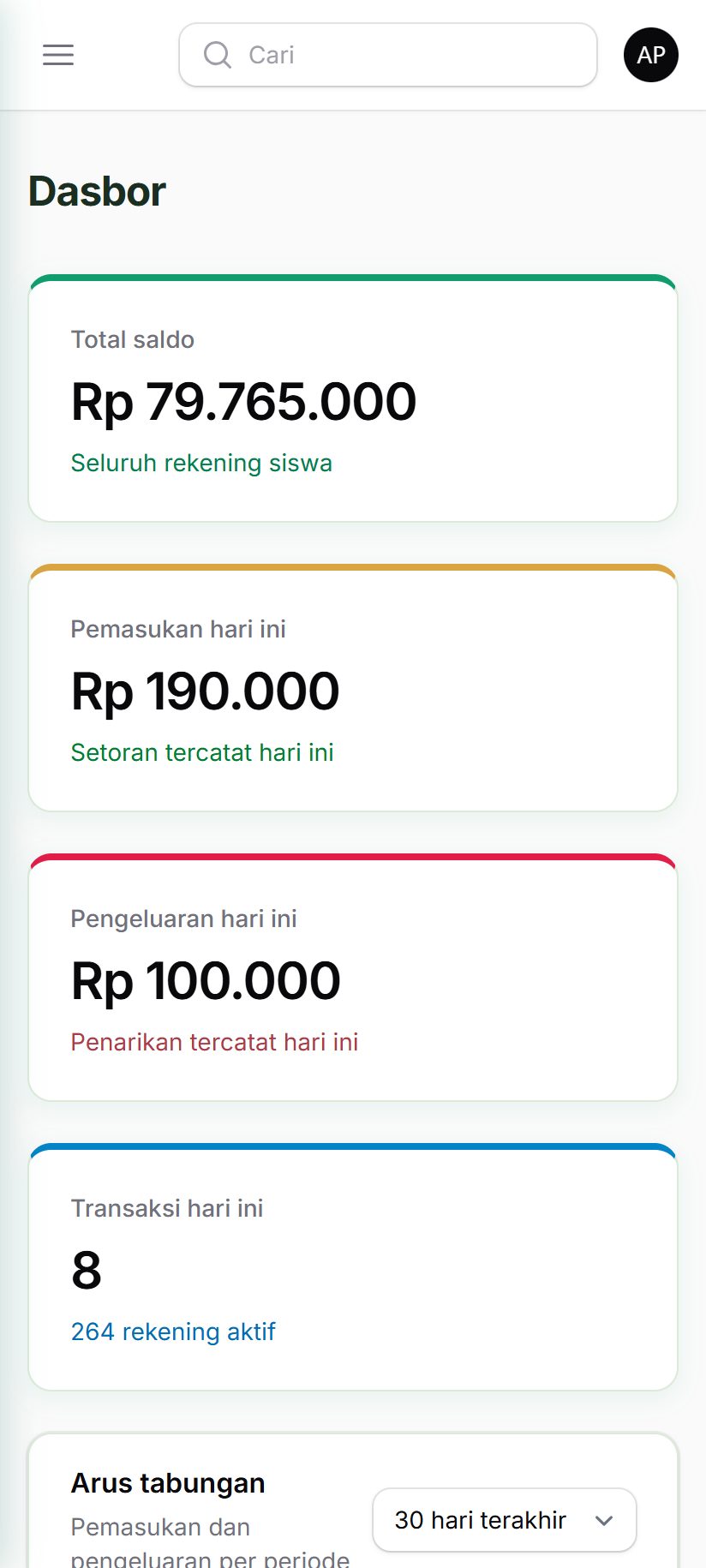 Dasbor Tasis di layar HP