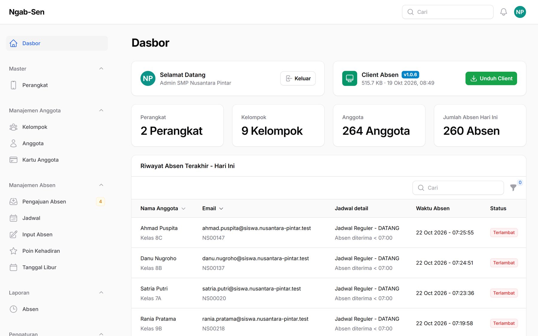 Dasbor Ngab-Sen dengan jumlah perangkat, kelompok, anggota, dan riwayat absen hari ini